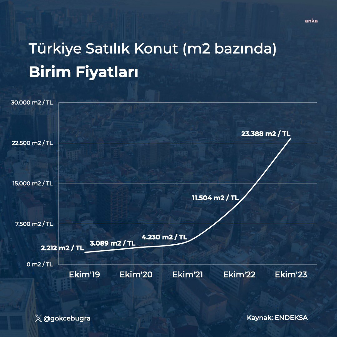 gökçe2