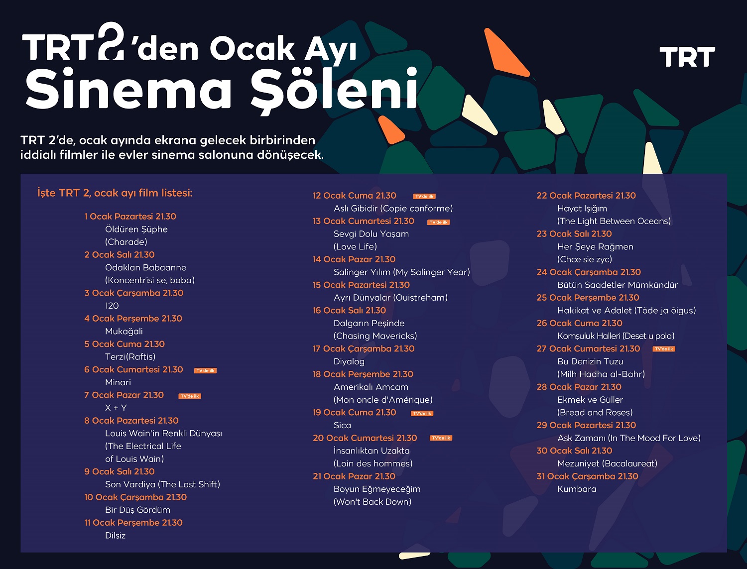 Trt 2'Den Ocak Ayında Her Akşam Farklı Film