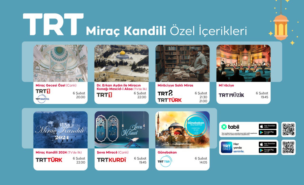 Trt'den “Miraç Kandili” Özel Yayınları (1)