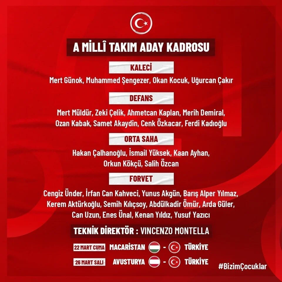 A Milli Takım Kadro