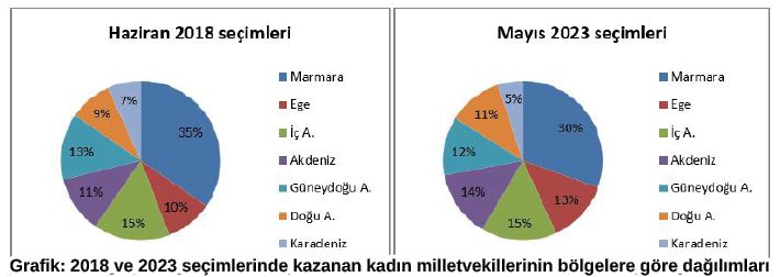 Ekran Alıntısı1-10