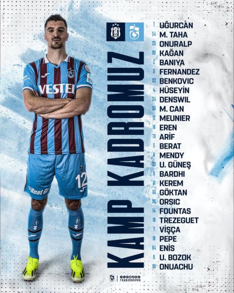 Trabzonspor Kamp Kadrosu