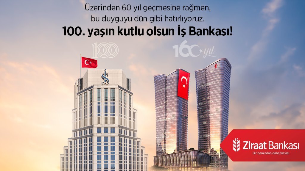 Türkiye Iş Bankası Reklam