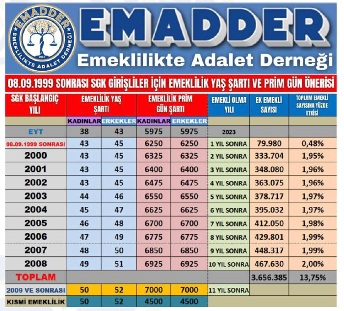 Ekran Görüntüsü 2024 10 12 123851