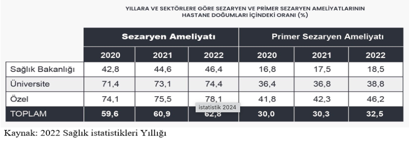 Ekran Resmi 2024 11 12 09.41.58