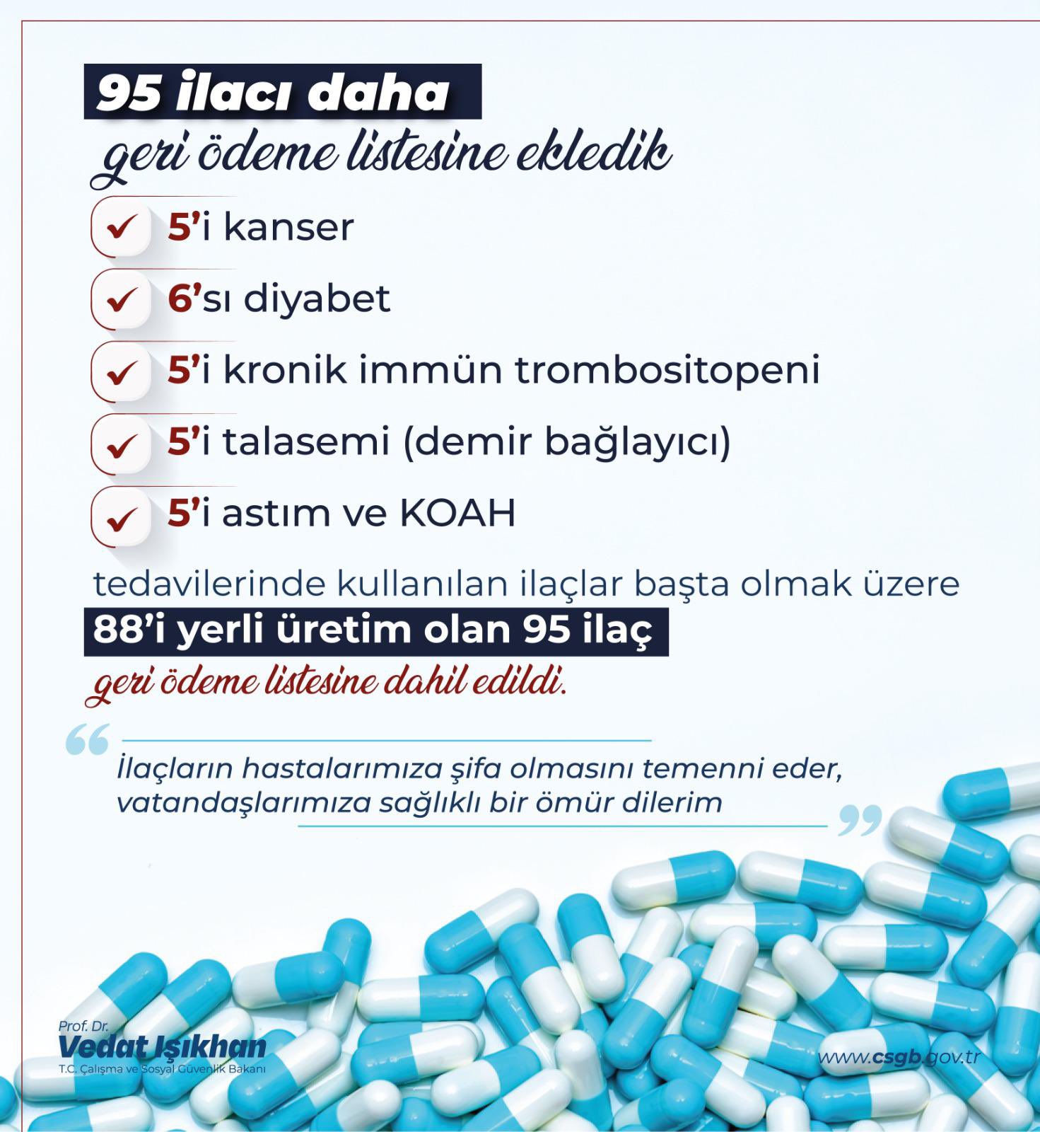 Bakan Isikhan 95 Ilaci Geri Odeme Listesine Ekledik