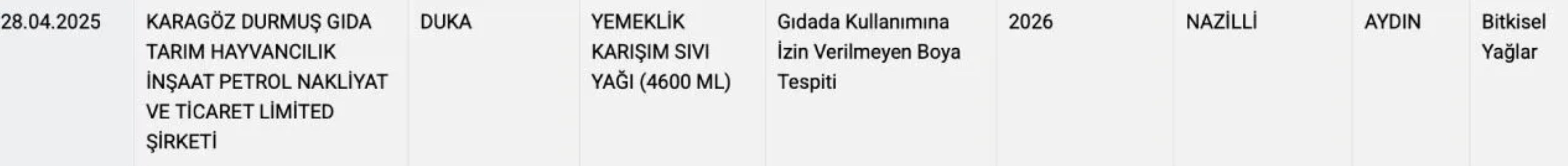 Sıvı Yağ Taklif