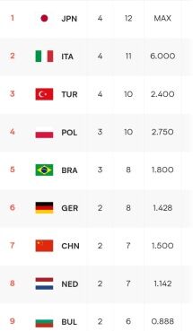Ergun1-2