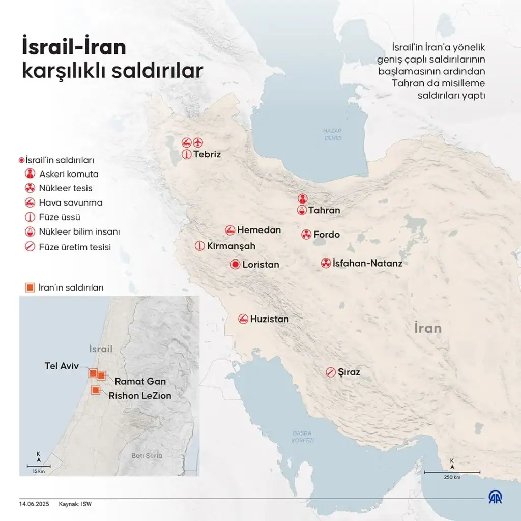 İsrai̇l İran Saldiri