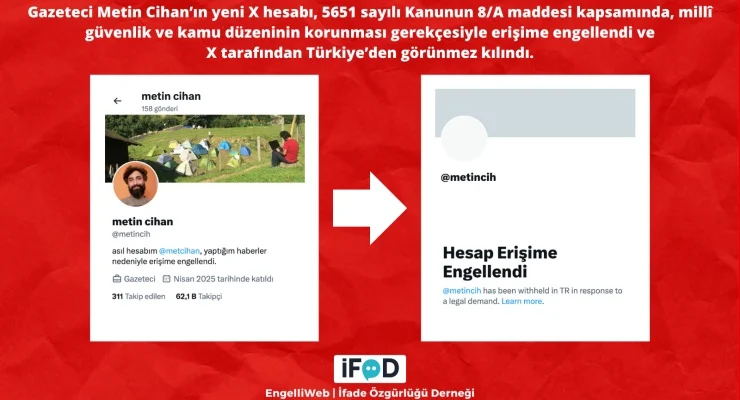 Metin Cihan Ifod