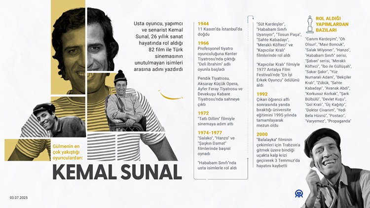 Kemal Sunal2