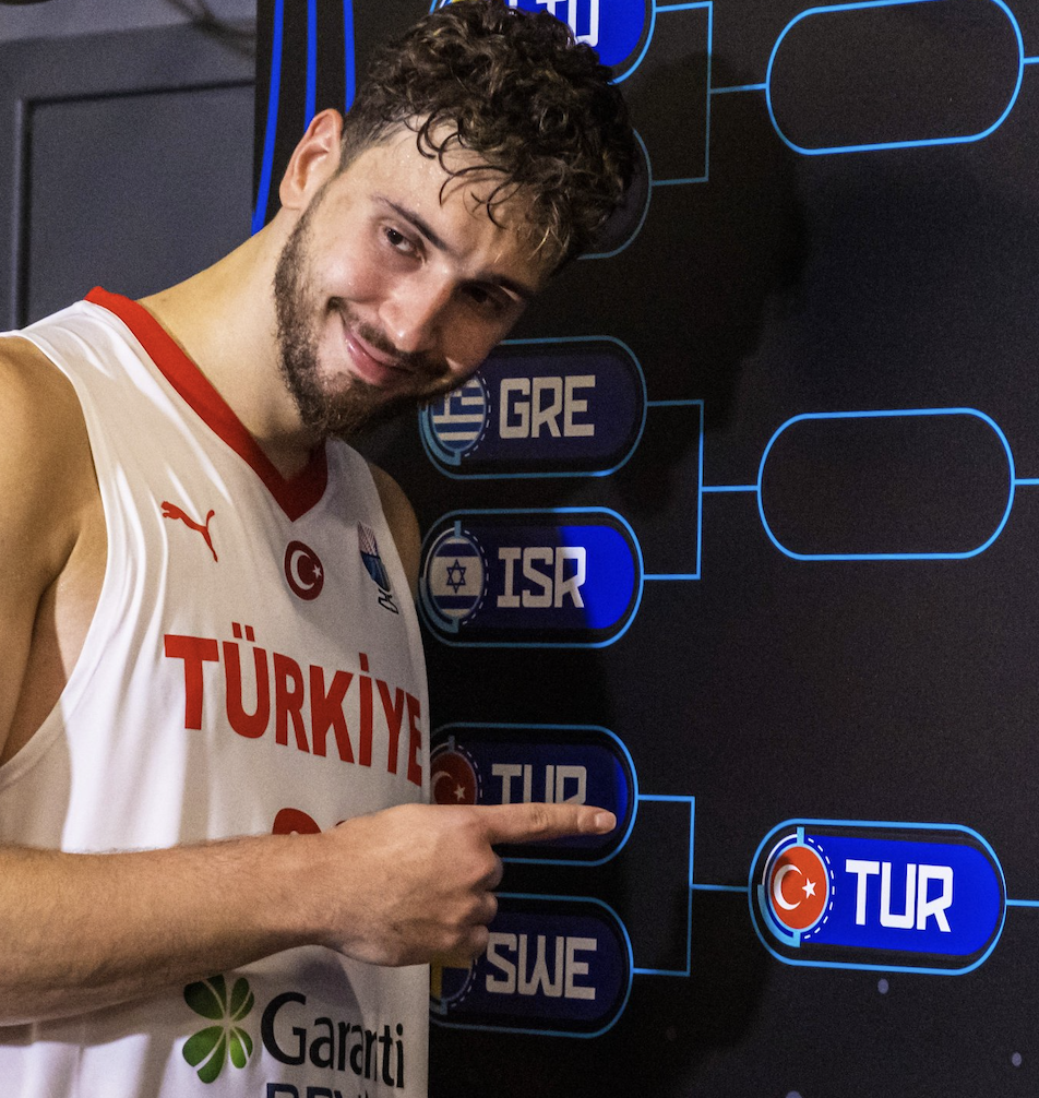 Eurobasket Türkiye