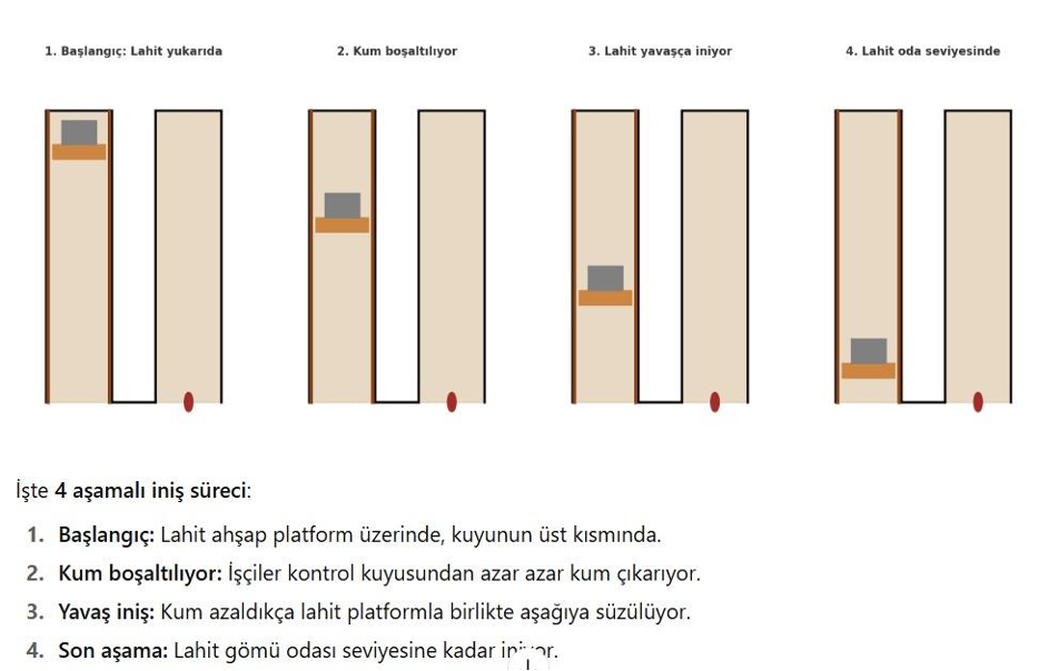 Lahit