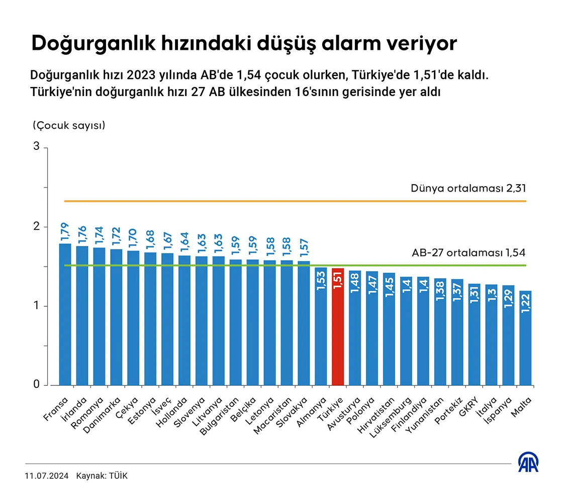 Aysan Dogurganlik Haber (10)