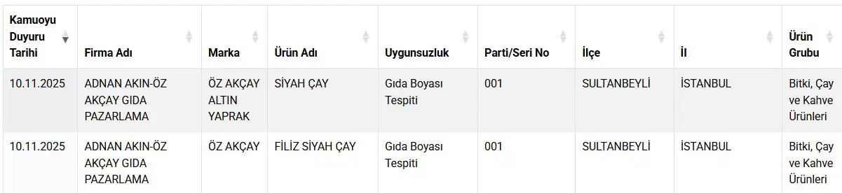 D60942D6 3Bd0 48F3 Bf1C D3C61Ddf16E9