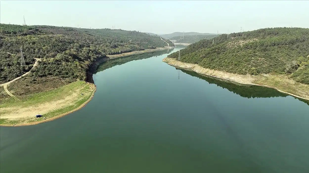 Iski Baraj Doluluk Oranları