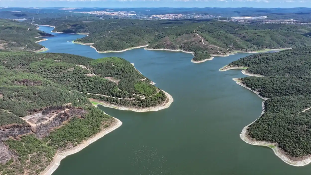 Istanbul Baraj Doluluk Oranı