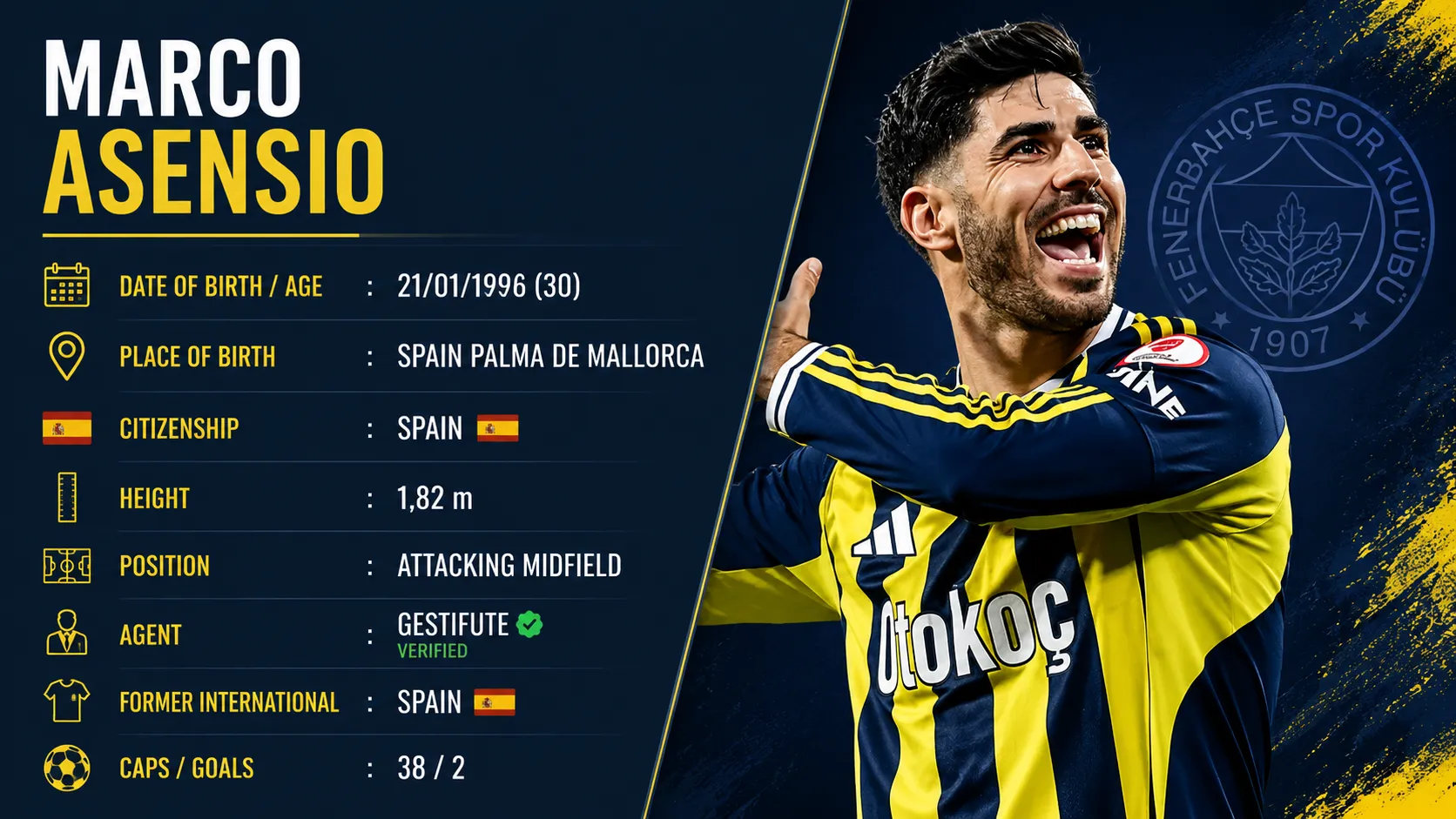 Asensio Bilgi Kartı