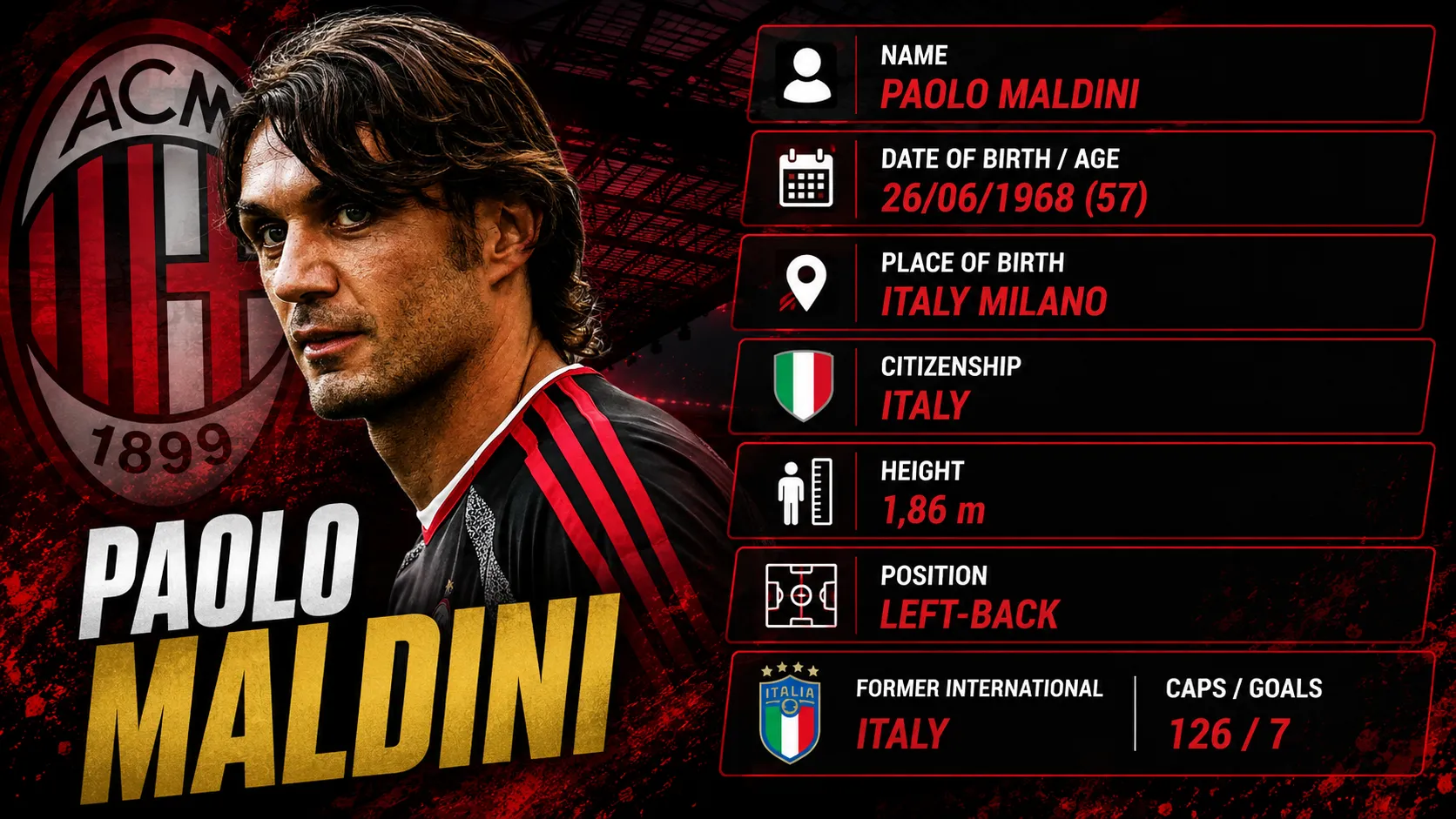 Maldini Info Kart