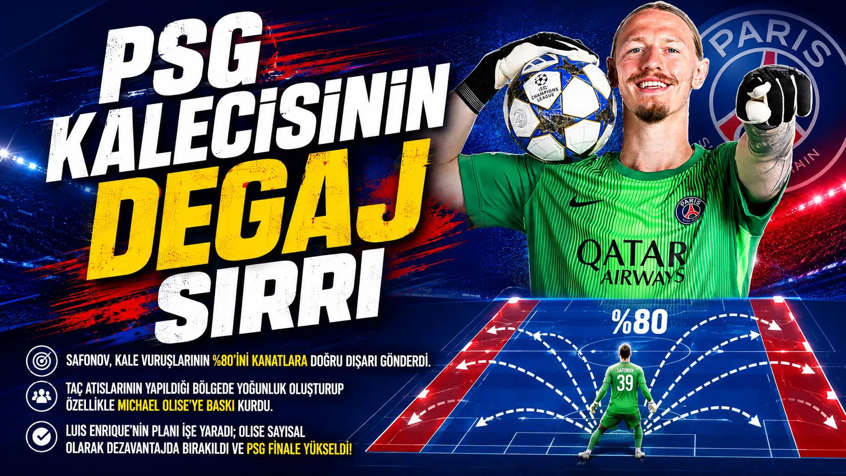 Psg Kalecisi-1