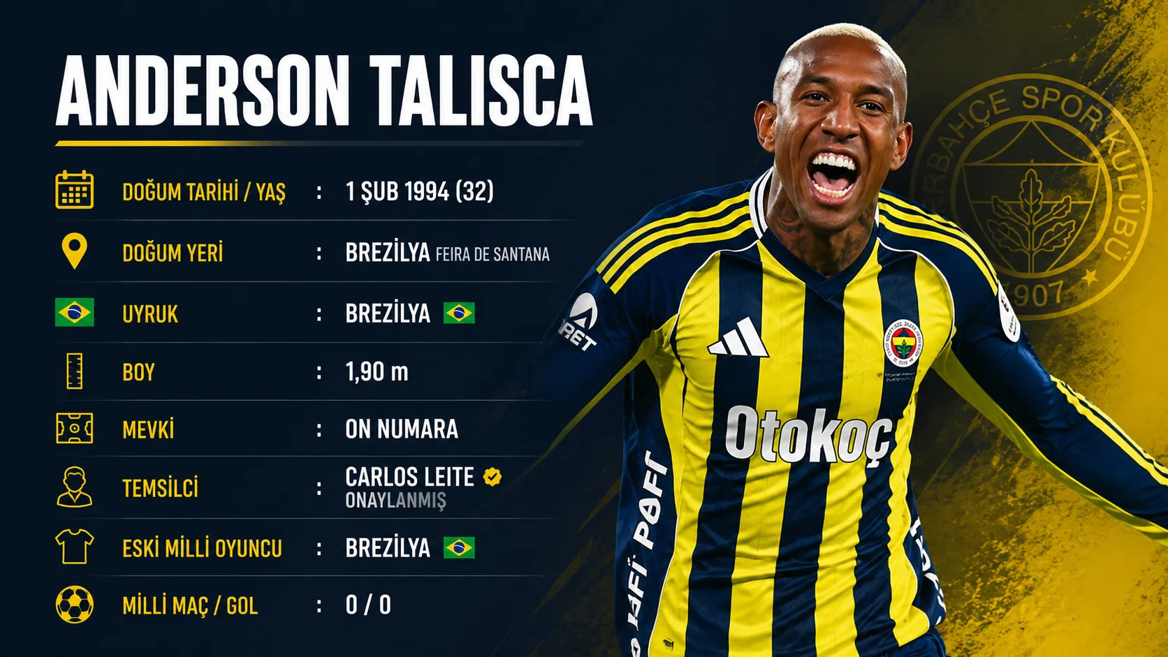 Talisca Bilgi Kartı