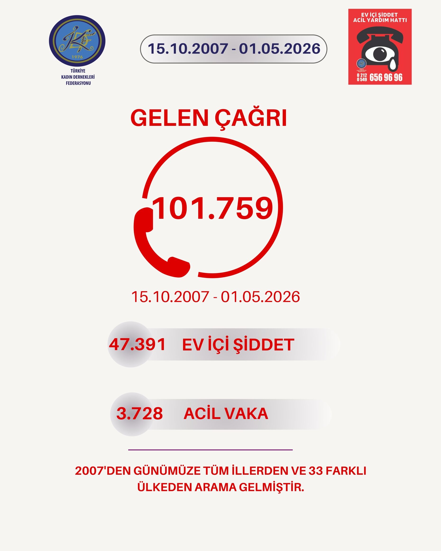 Tkdf Ni̇san Ayı Şiddet Raporu4