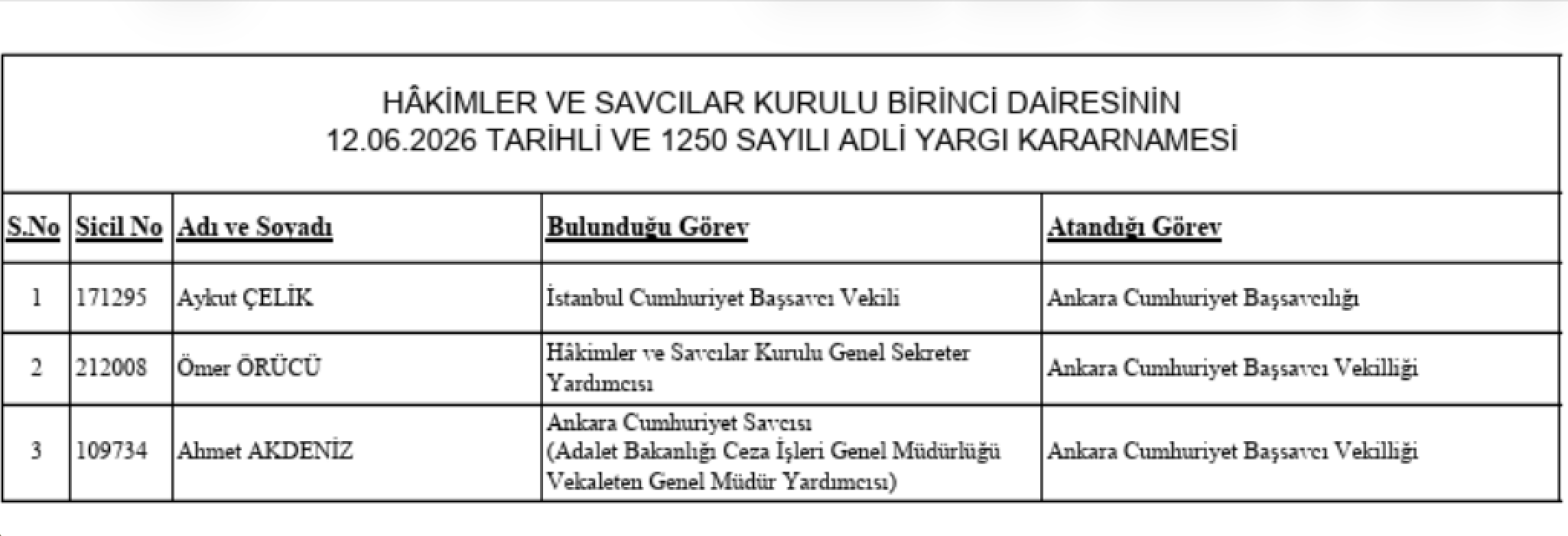 Ekran Resmi 2026 06 12 11.13.39