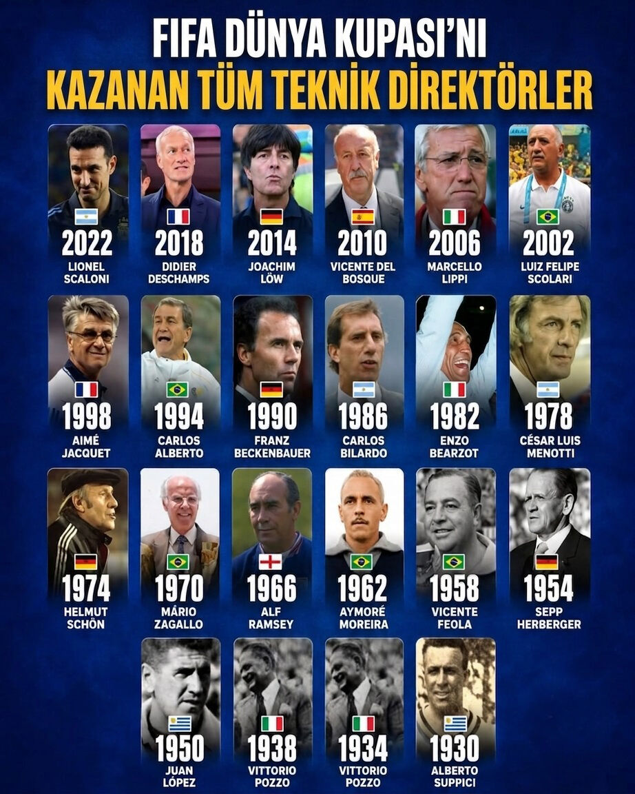 Dünya Kupası-4