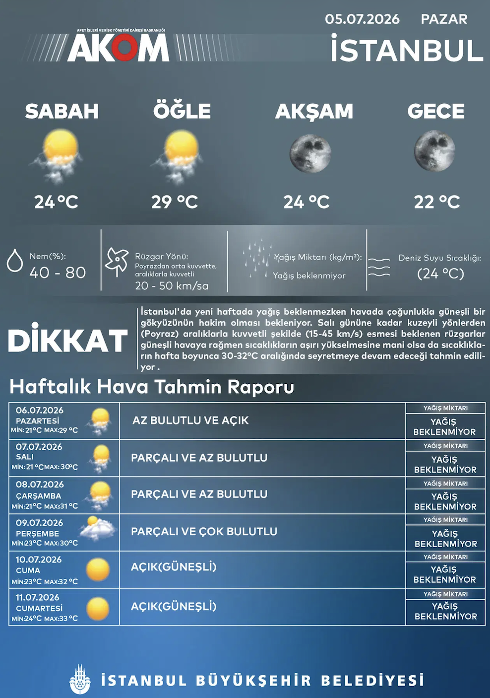 Ekran Resmi 2026 07 05 15.24.10