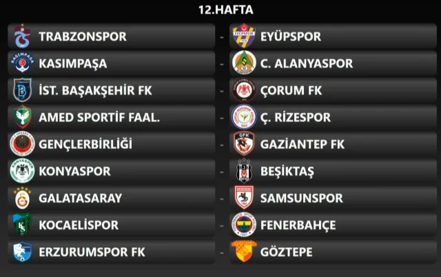 Süperlig 12