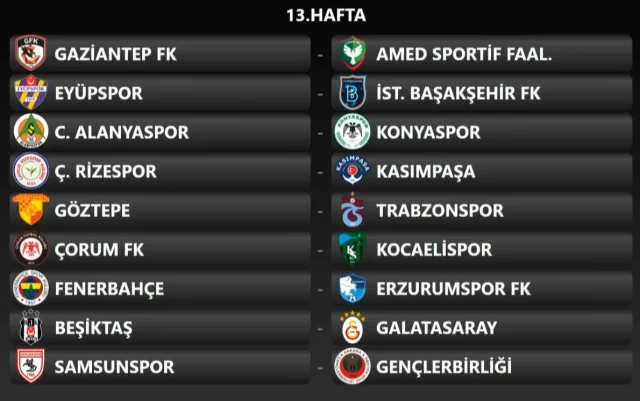 Süperlig 13
