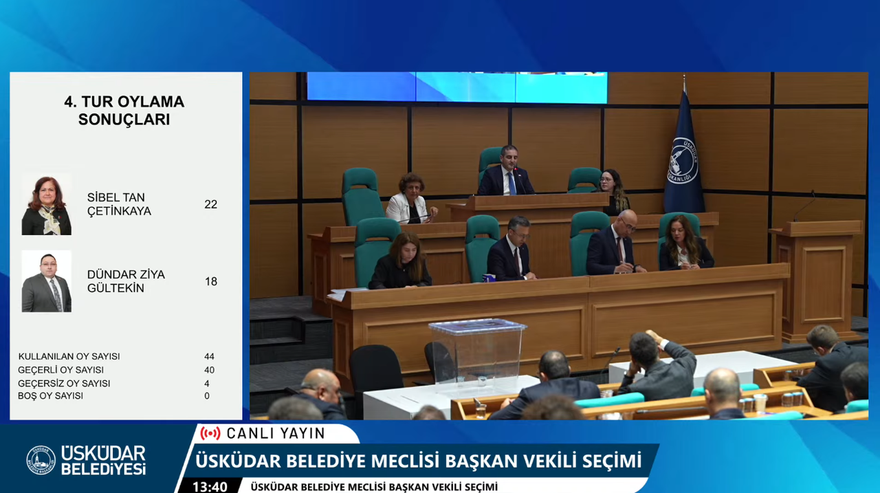Sibel Çet.üsküdar Seçim1.Png