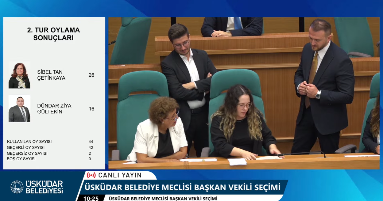 Üsküdar Seçim 2.Png