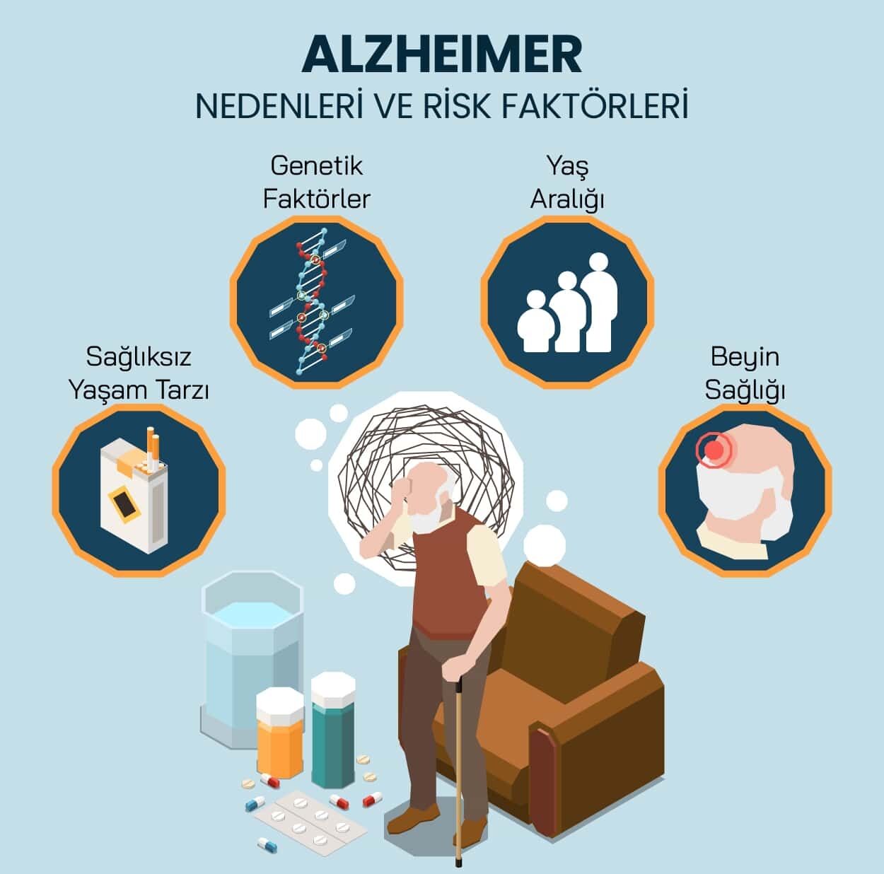 Alzheimer1