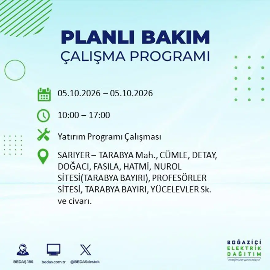Istanbul 5 Ekim 19