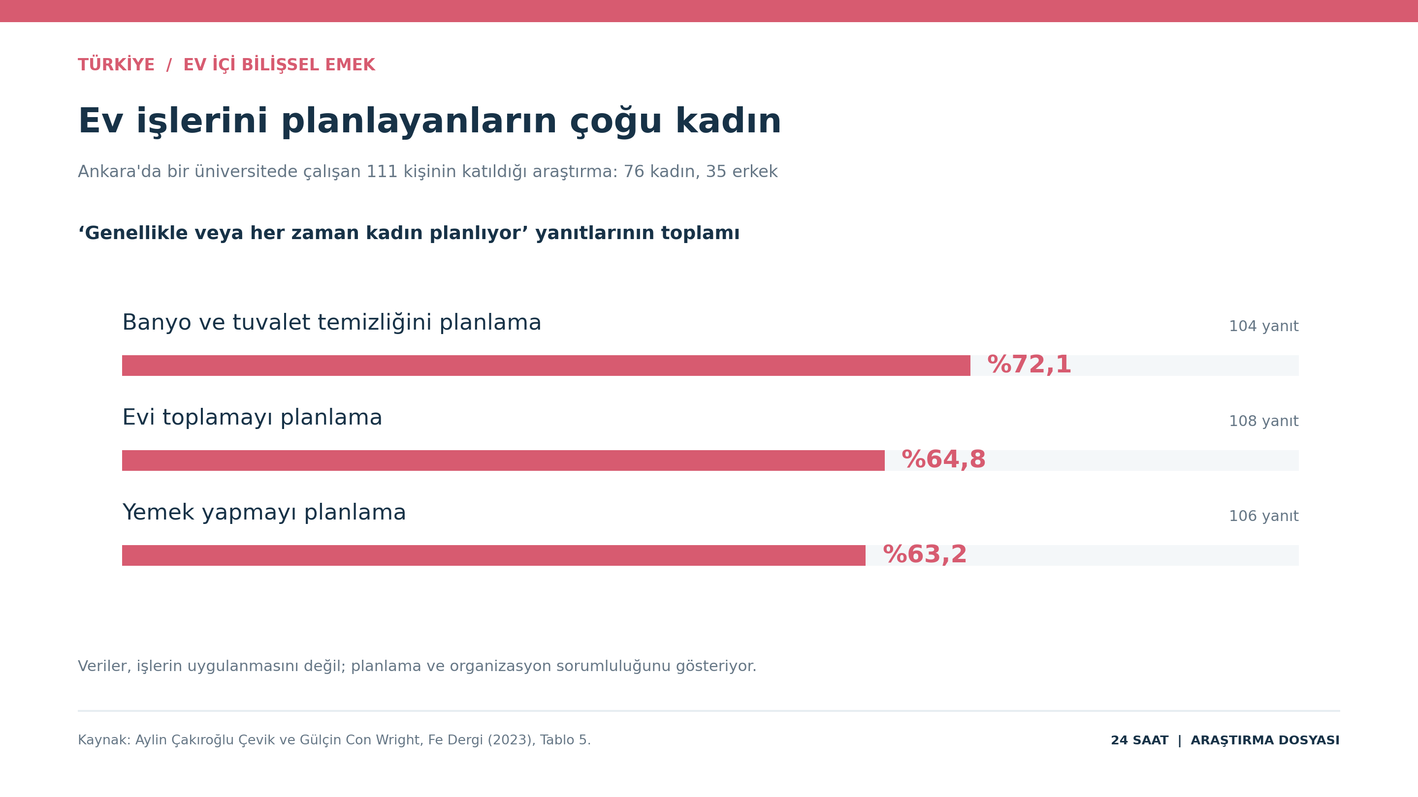 Indir (4)