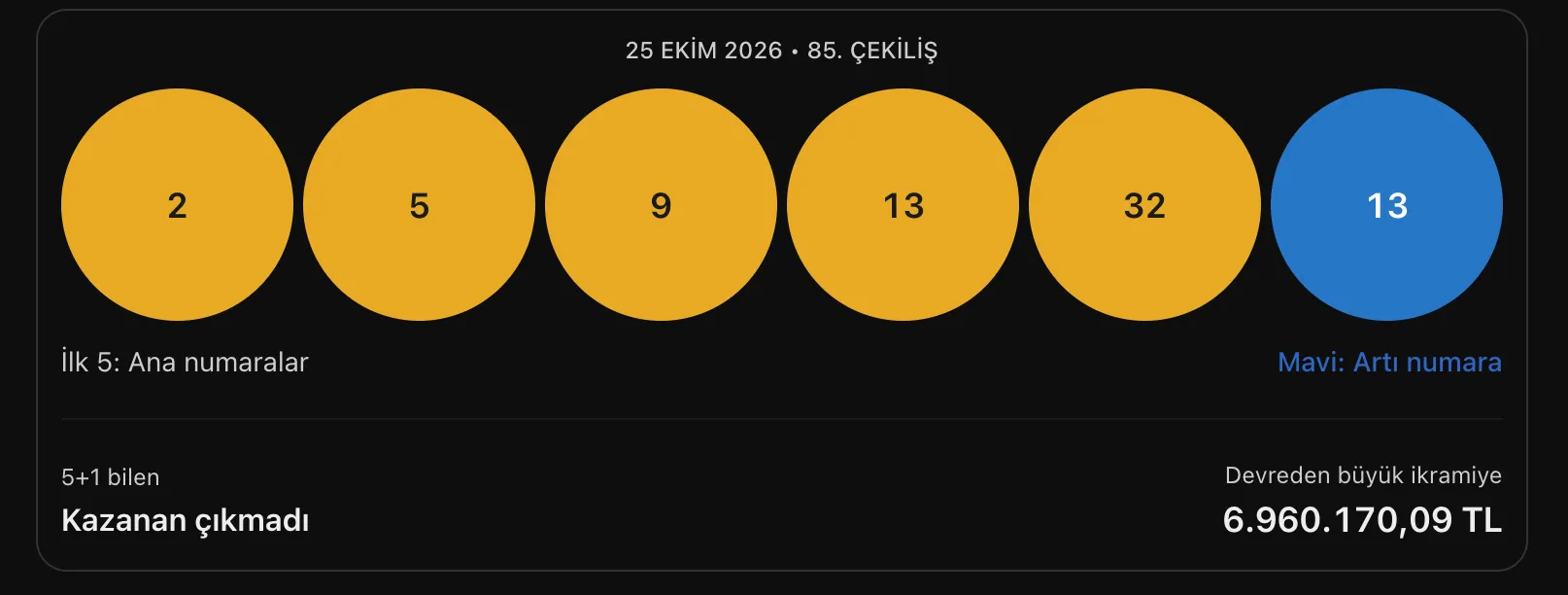 Şans Topu 25Ekim