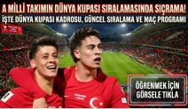 A MİLLİ TAKIMDAN DÜNYA SIRALAMASINDA SIÇRAMA! İşte kadro değeri, güncel kadro ve maç programı