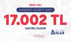 Erdoğan'dan asgari ücret açıklaması: %49 artış yaptık