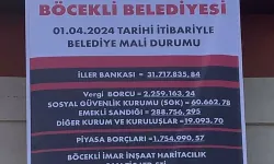 MHP'li başkan AKP'nin borçlarını duyurdu: Bin 841 seçmenli beldenin borcu 38,5 milyon lira