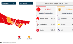 İstanbul ilçelerinde son durum: CHP, AKP'nin elindeki 11 ilçeyi kazandı