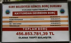 Siirt'te kayyum belediye 456 milyon TL borç bırakmış