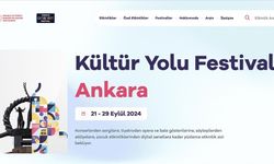 Ankara Kültür Yolu Festivali'nde "Art Meydan" etkinliği düzenlendi