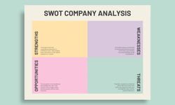 SWOT Analizi Nedir? Şirketler ve Bireyler İçin Stratejik Yol Haritası
