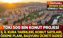TOKİ 500 BİN KONUT PROJESİ İL İL KURA TARİHLERİ, KONUT SAYILARI, ÖDEME PLANI, BAŞVURU ÜCRETİ İADESİ