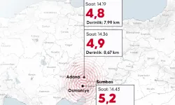 Adana ve Osmaniye'de depremler sonrası okullar açık olacak mı? Açıklama geldi