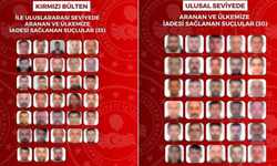İçişleri Bakanlığı: 63 aranan kişi Türkiye’ye iade edildi