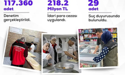 Bakan Yumaklı: Eylülde 117 bin 360 gıda denetimi yapıldı