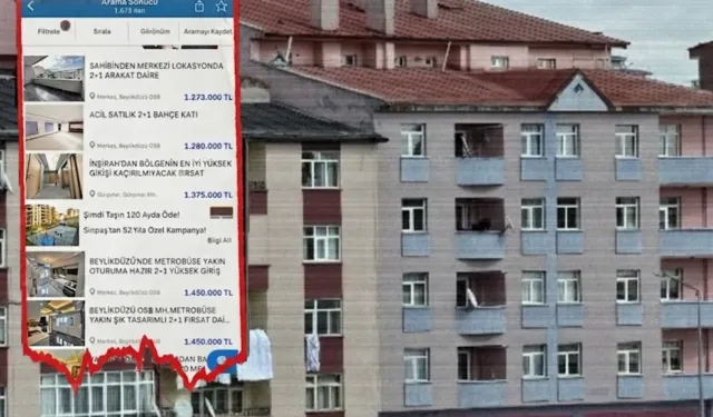 "Uygun fiyatlı sıfır ev" ilanlarına dikkat: Uzmanlardan sahte ilan ve tapu riski uyarısı